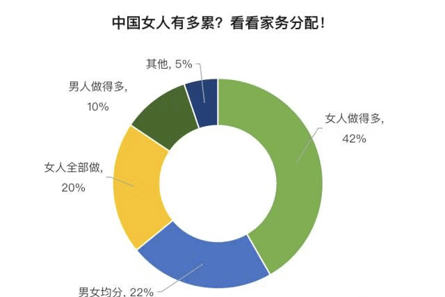 保潔阿姨的逆襲，確診后的自信綻放之路