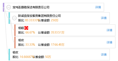 捷潔保潔公司，學(xué)習(xí)、變革與自信的力量之旅