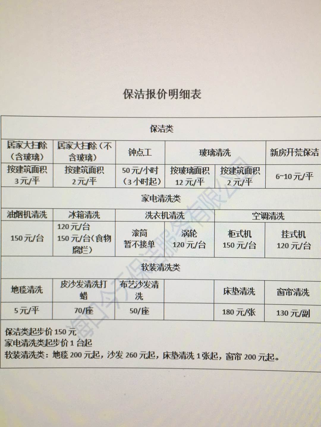 潔凈背后的價值，保潔工日工資五大亮點解析