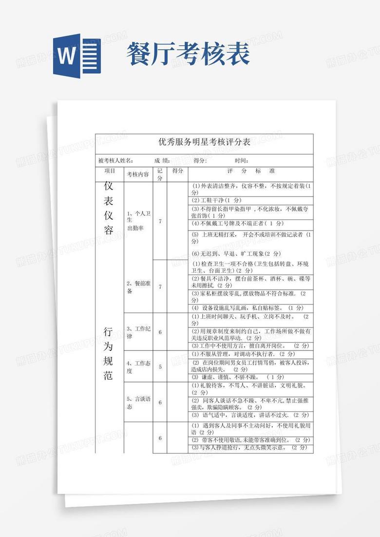 保潔員評分表，傾聽者的全面評價指南