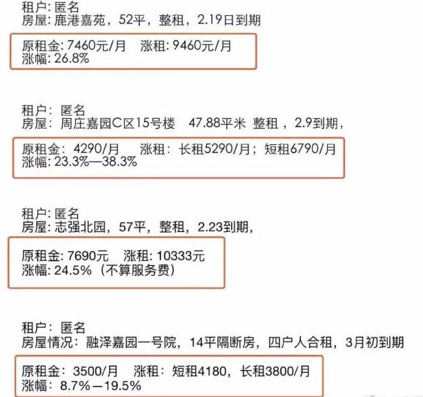 相寓退租保潔費(fèi)，說走就走的自然之旅，費(fèi)用全解析