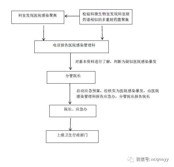 揭秘電梯保潔流程，保持電梯內(nèi)部潔凈背后的辛勤付出