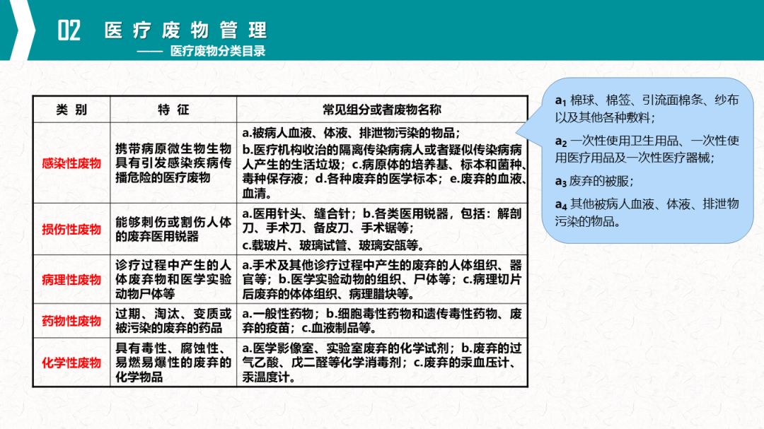 體驗(yàn)科技清潔的魅力，全新智能保潔科技產(chǎn)品與保潔知識(shí)介紹