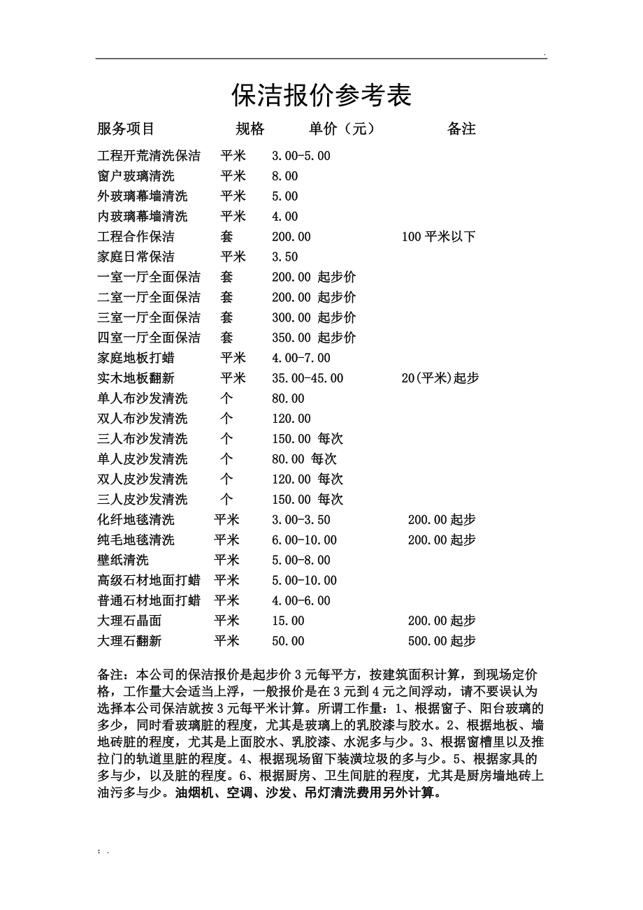 揭秘家政服務(wù)價(jià)格，保潔項(xiàng)目報(bào)價(jià)表深度解讀