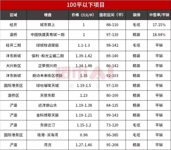 聯(lián)系我們 第12頁