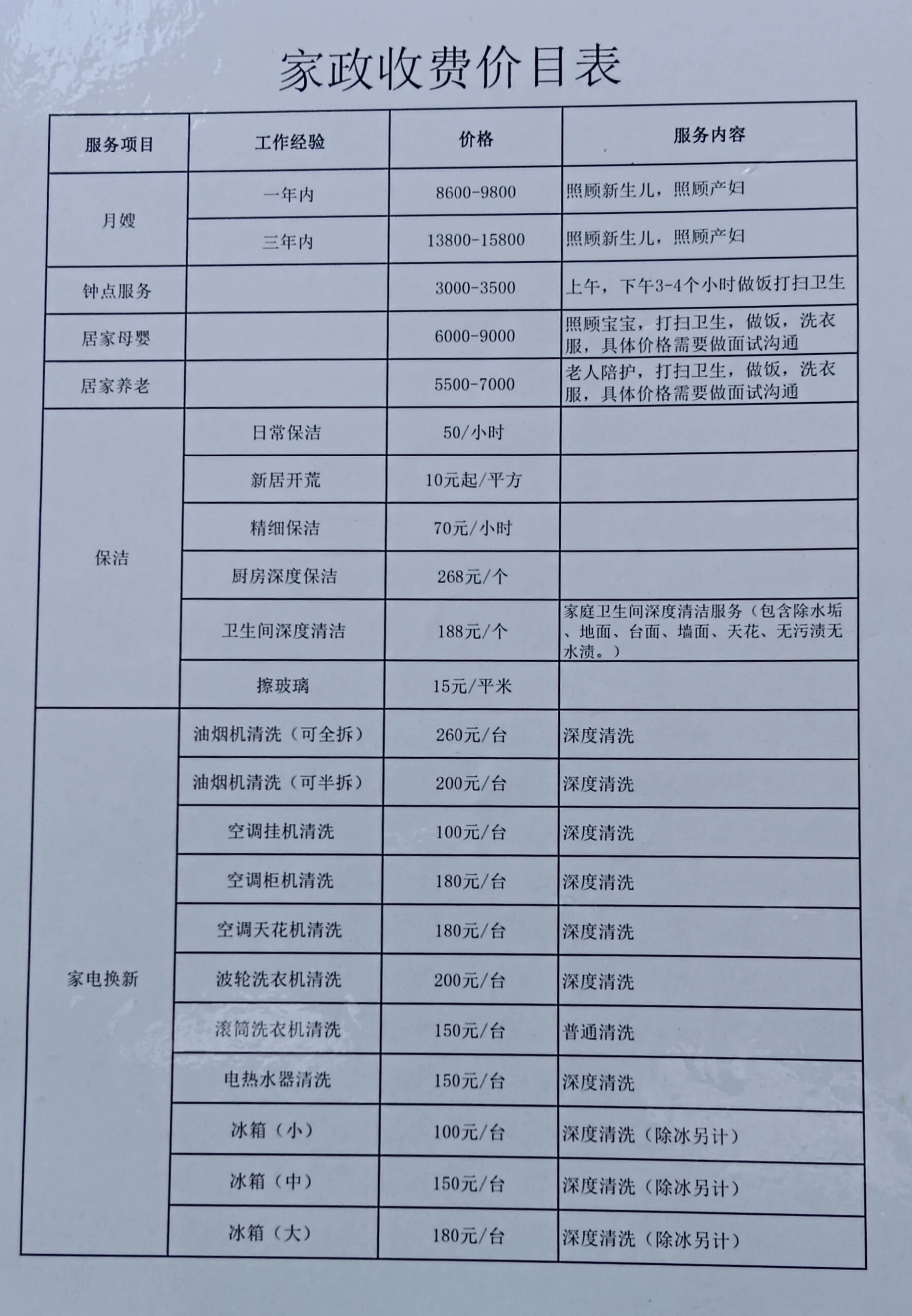 家政保潔服務(wù)收費標(biāo)準(zhǔn)詳解，為您解析收費標(biāo)準(zhǔn)，傾聽您的需求與關(guān)切