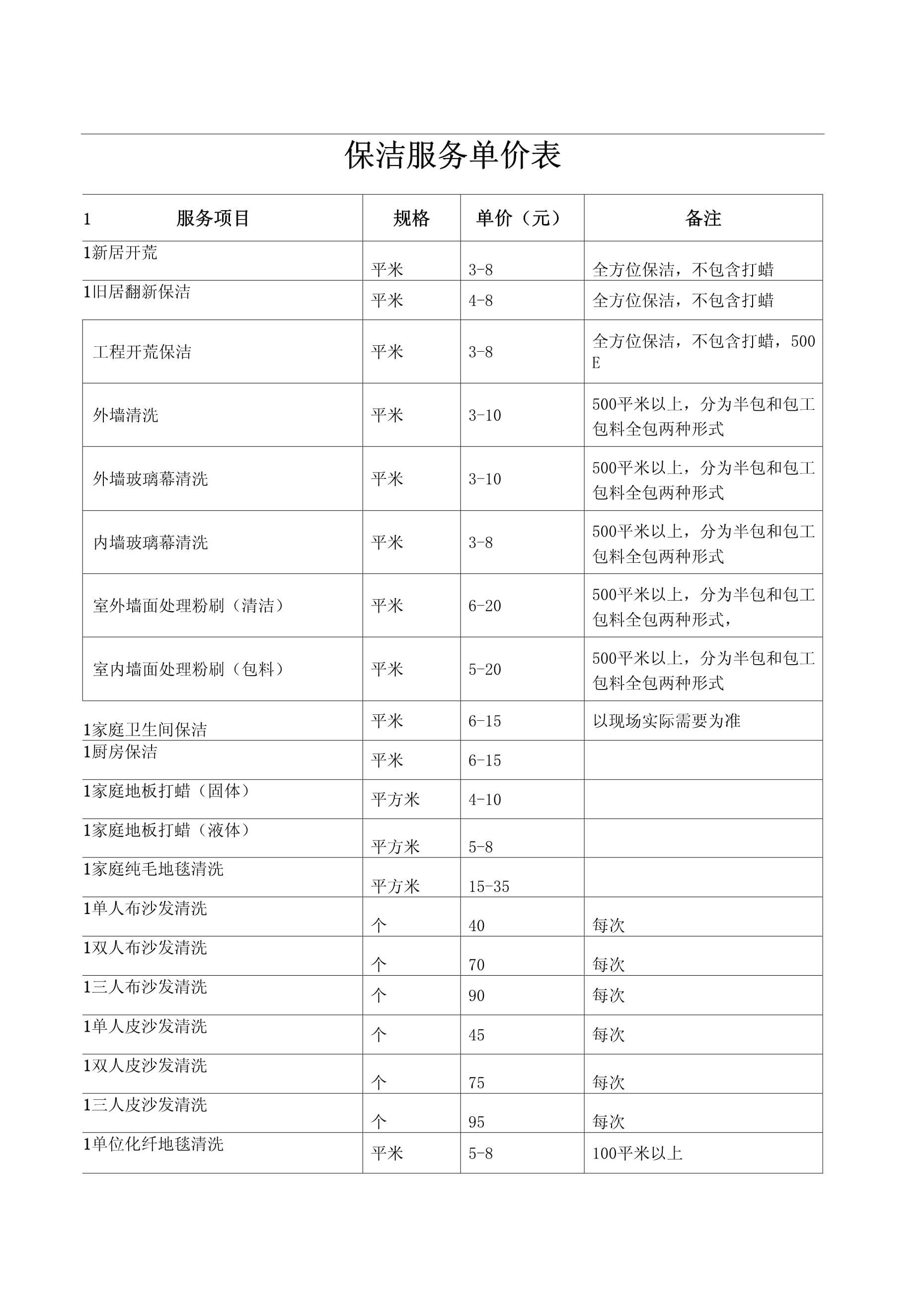 合肥保潔服務(wù)，價(jià)格與服務(wù)平衡之道解析