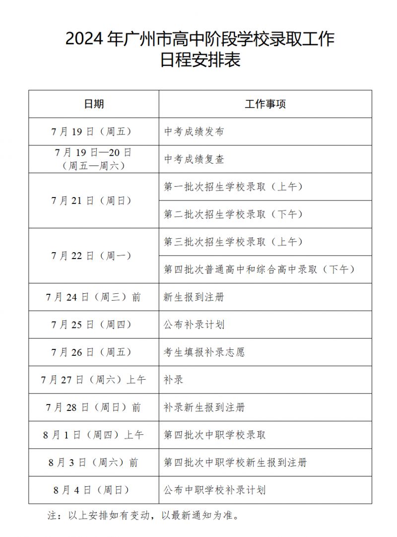 潔凈校園守護行動，學(xué)校保潔工作安排表