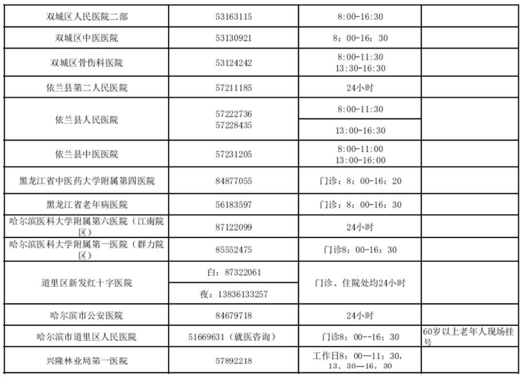 哈爾濱保潔公司電話號碼查詢與官方評價(jià)概覽