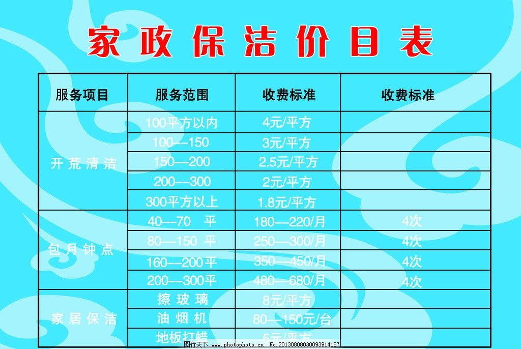 家庭衛(wèi)生保潔價(jià)格揭秘，清潔力量引領(lǐng)生活變革